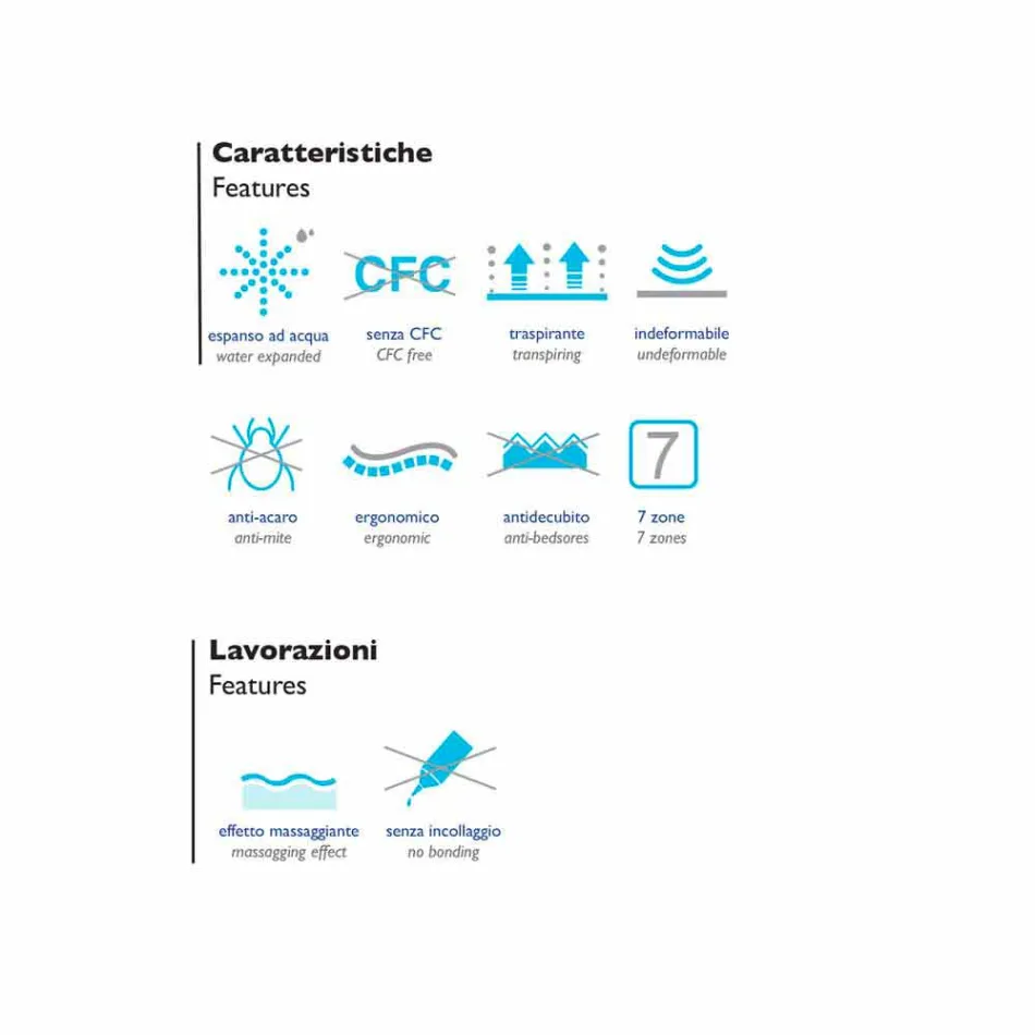 Materac Bio Maxi Single Viadurini