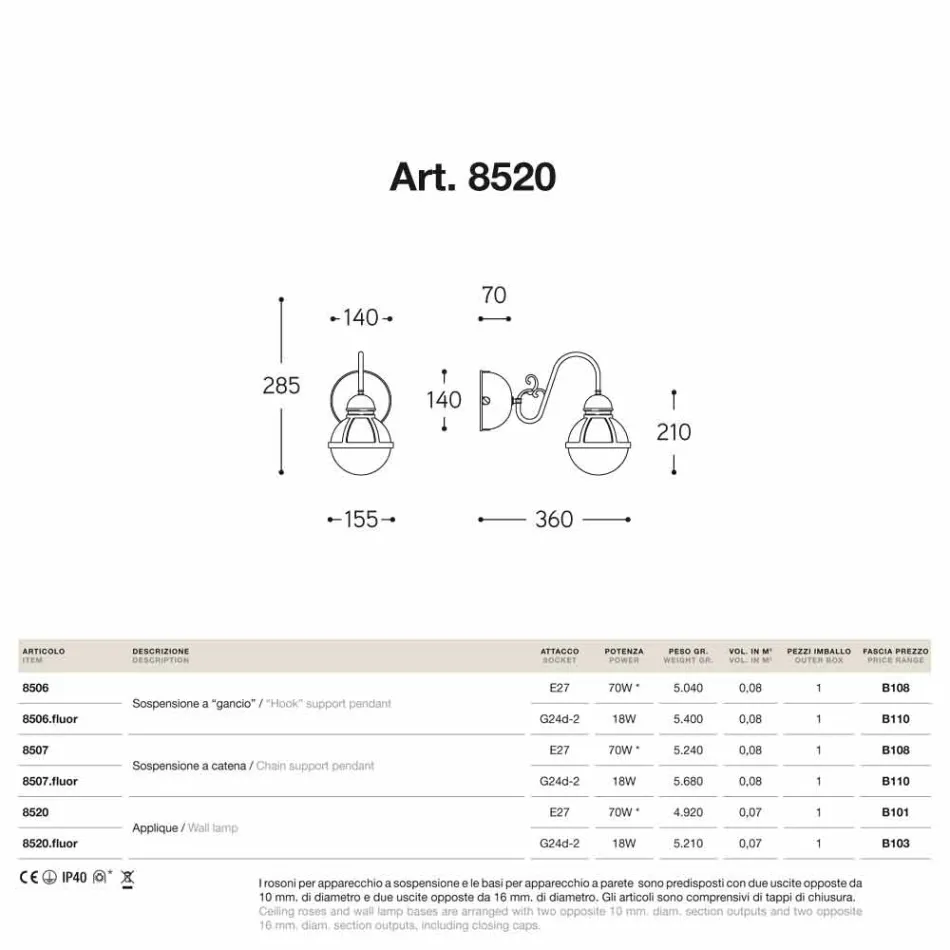 Ściana hydroizolacyjne antyczne mosiądzu i szkła dmuchanego Viadurini