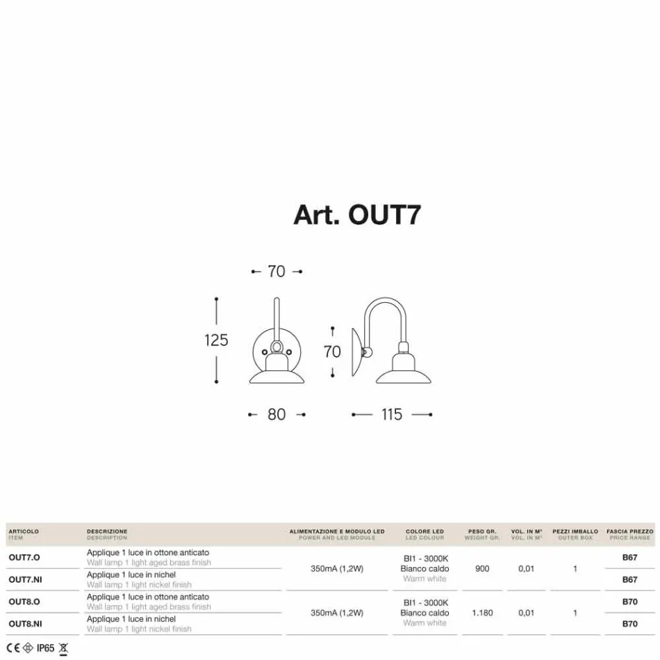 Współczesna światła na zewnątrz 1 mała Giulietta Sprint Viadurini