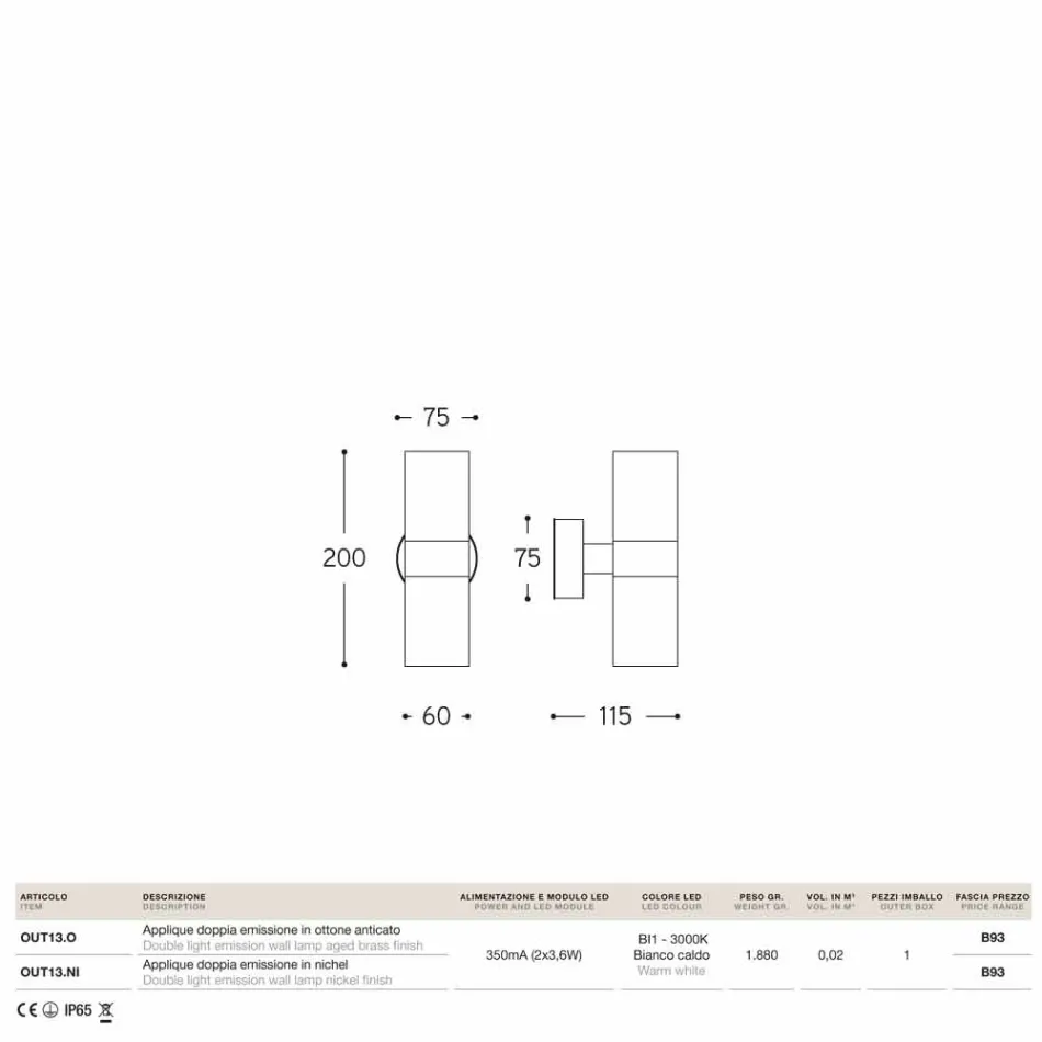 Współczesna zewnątrz podwójne mosiądzu emisji Abarth 204 Viadurini