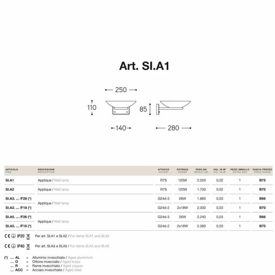 Kinkiety z mosiądzu antyczne szkło Wesoła Viadurini