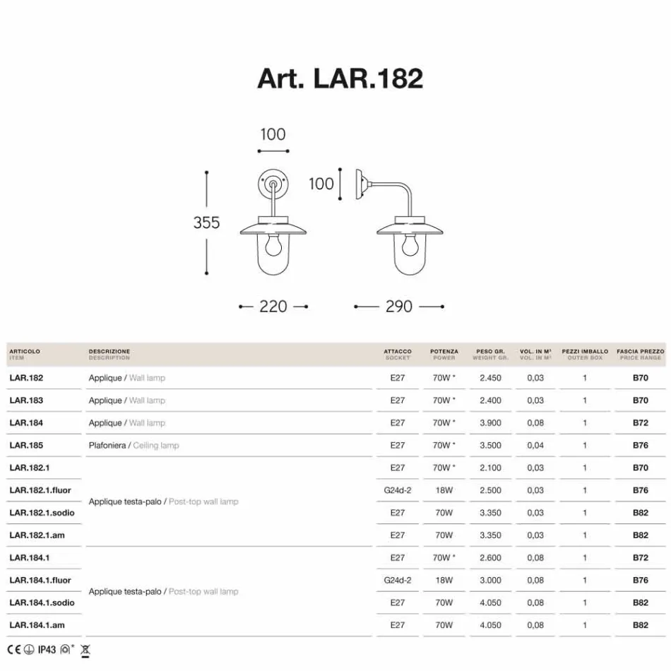 Nabucco aplikacja, kinkiet, miedź, szkło, mosiądz Viadurini