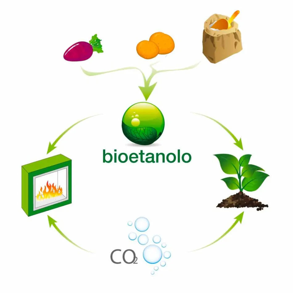 Kominek Bio White Wall o nowoczesnym designie z wkładką szklaną Erica Viadurini