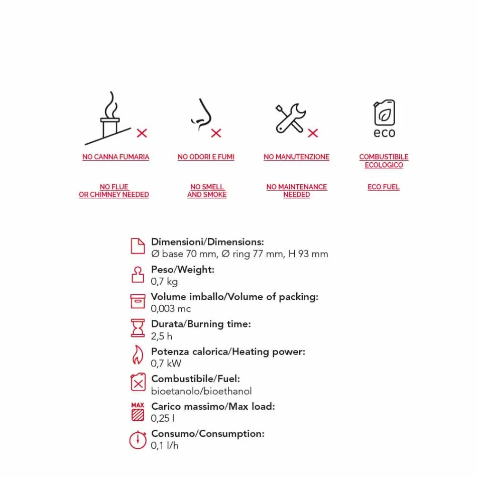 okrągły palnik z bioetanolu wpuszczone ręcznego Griff 4 Viadurini