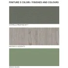 Sypialnia z 5 Nowoczesnymi Elementami Made in Italy Wysoka jakość - Rieti Viadurini