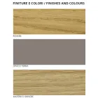 Nowoczesna 5-elementowa sypialnia Made in Italy Wysoka jakość - Precious Viadurini