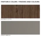 Kompletna sypialnia z 5 elementami w nowoczesnym stylu Made in Italy - Savanna Viadurini