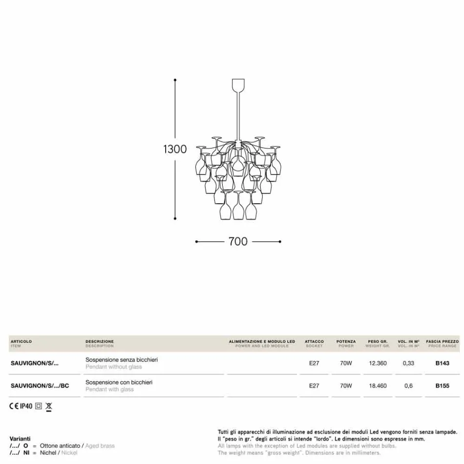 Lampa wisząca 30 okulary na głowie Sauvignon Viadurini