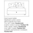 Łóżko podwójne tapicerowane ze schowkiem z tkaniny - Belle Viadurini