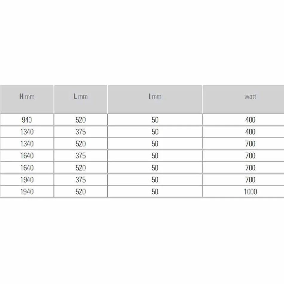 Nowoczesna elektryczna płyta promiennikowa do 1000 W - książka Viadurini
