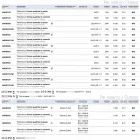 Kwadratowa lampa sufitowa LED Outdoor Nadir 2 Aldo Bernardi Viadurini