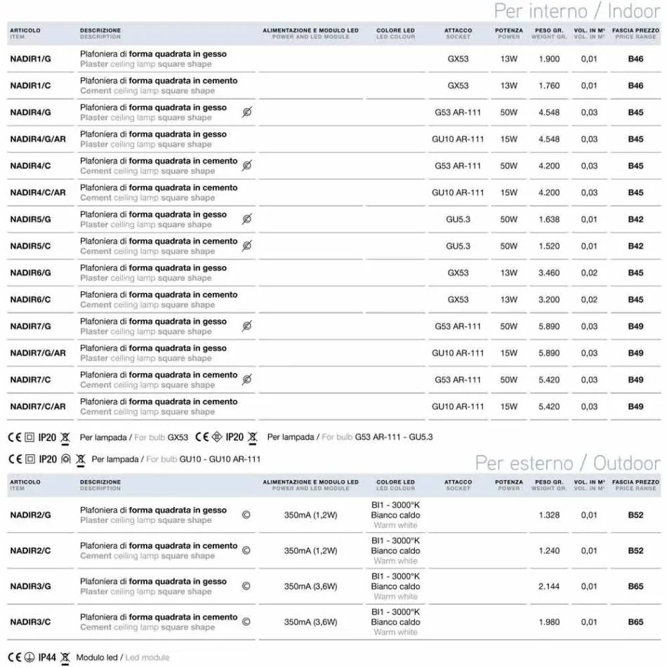 Nowoczesna konstrukcja sufitu tynk kwadratowych lub cementu Nadir Viadurini