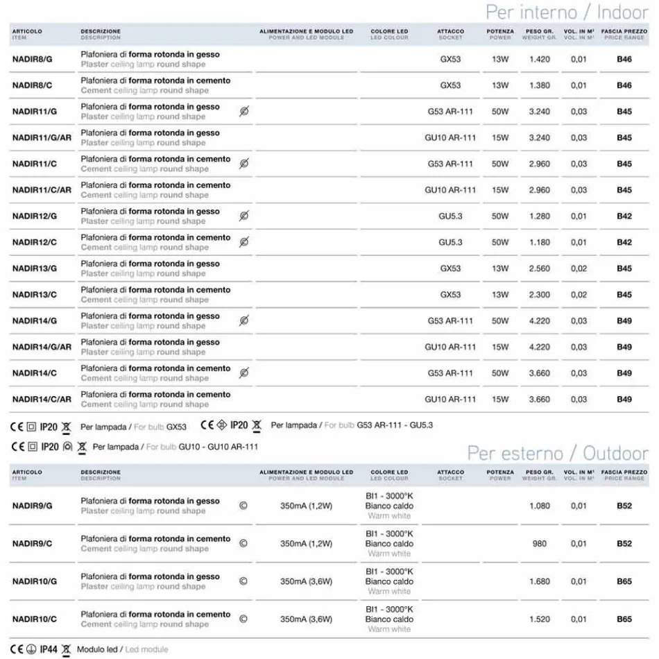 Okrągły pułap tynk zewnętrzny lub cementu Nadir Aldo Bernardi Viadurini