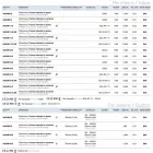 Okrągły pułap zewnętrznego Nadir 9 tynku lub betonu Viadurini