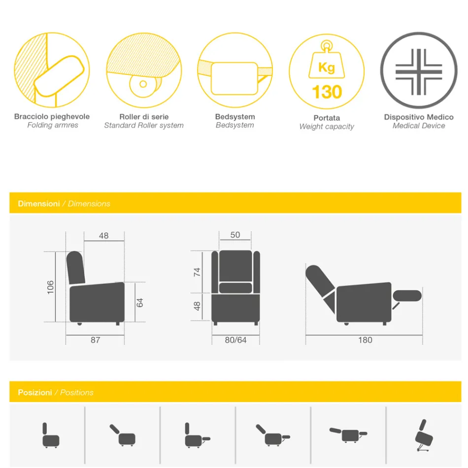 Podnośnik z 2 silnikami i funkcjami podnoszenia/relaksu/łóżka Made in Italy - Giorgia Viadurini