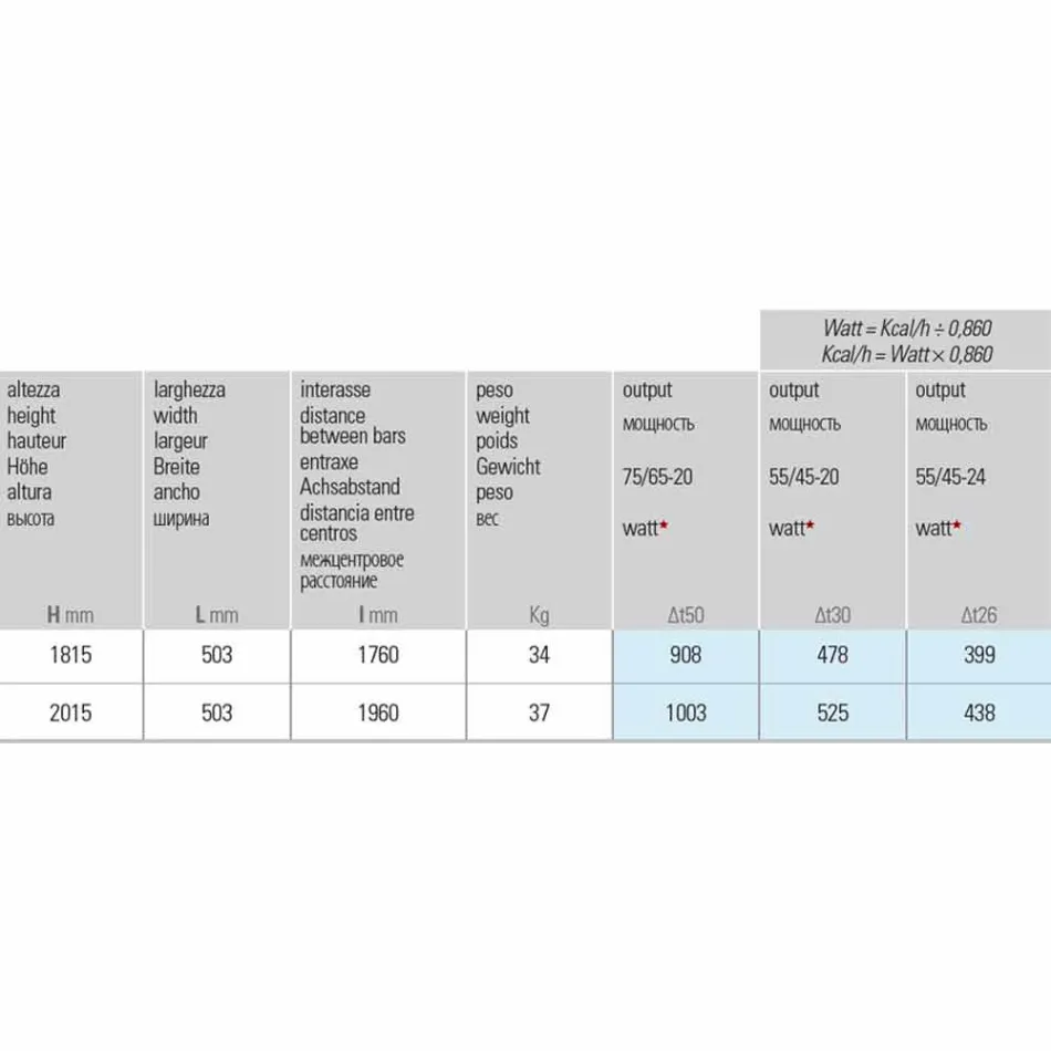 Nowoczesny stalowy hydrauliczny grzejnik ścienny do 1003 W - Kamień Viadurini