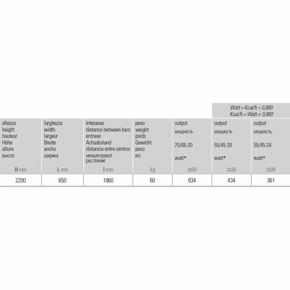 Grzejnik o nowoczesnym designie ze stali o konstrukcji pionowej 834 W - miód Viadurini