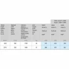 Nowoczesna konstrukcja pionowego hydraulicznego grzejnika ściennego do 898 W - powietrze Viadurini