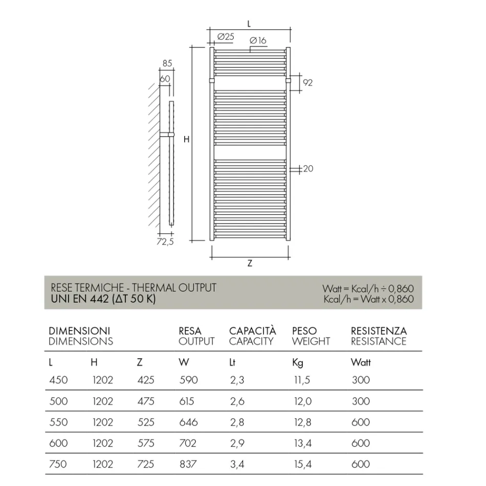 Elektryczny podgrzewacz ręczników o klasycznym wzornictwie ze stali Made in Italy - Rzym Viadurini