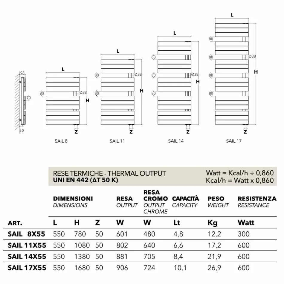 Podgrzewane kolorowe projektu Sail przez Scirocco H Viadurini