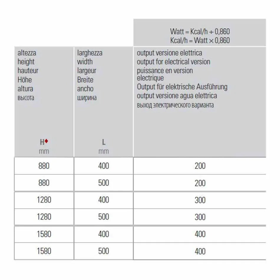 Elektryczny podgrzewacz do ręczników do łazienki w pionie ze stali 300 W - Italo Viadurini