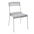 Pleksiglasowe krzesło do jadalni Made in Italy 2 sztuki - Charlotte