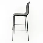 Taboret kuchenny ze stali i technopolimeru Made in Italy 2 sztuki - Garland Viadurini