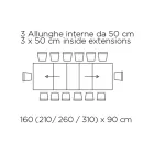 Rozkładany stół z centralnym otwieraniem i składaną krawędzią Made in Italy - Dalmatyńczyk Viadurini