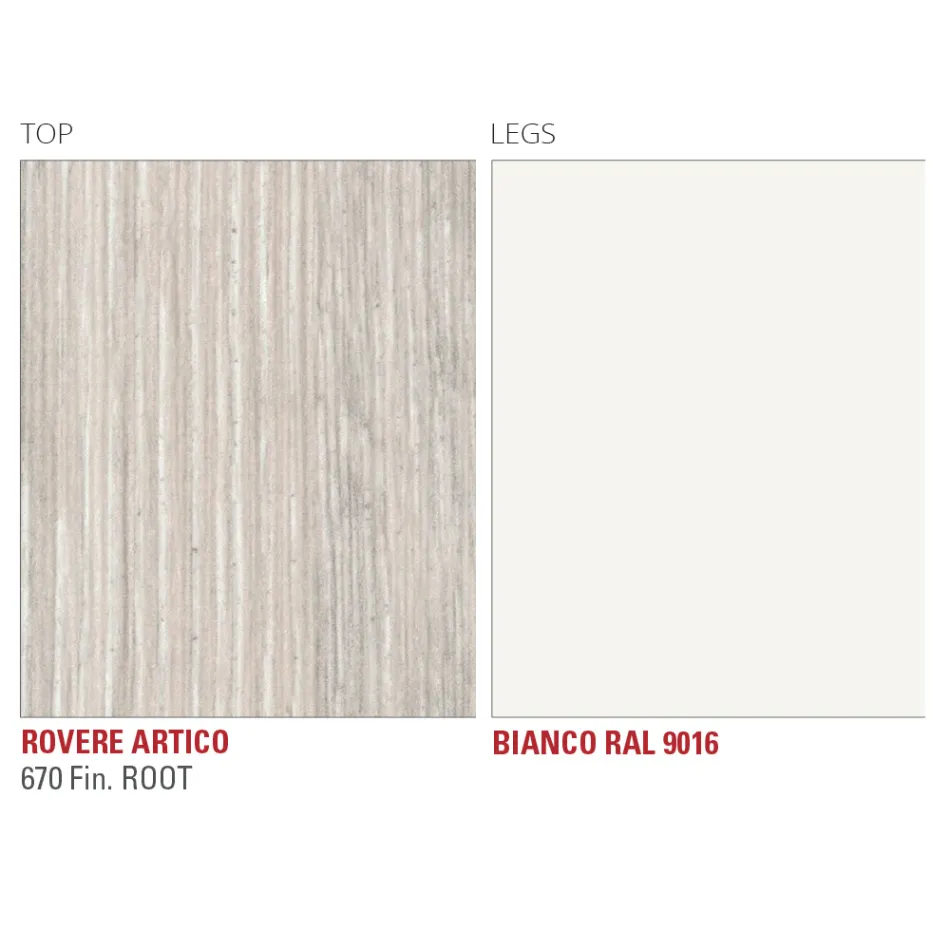 Stół rozkładany do 240 cm z blatem HPL Made in Italy - Fantastycznie Viadurini