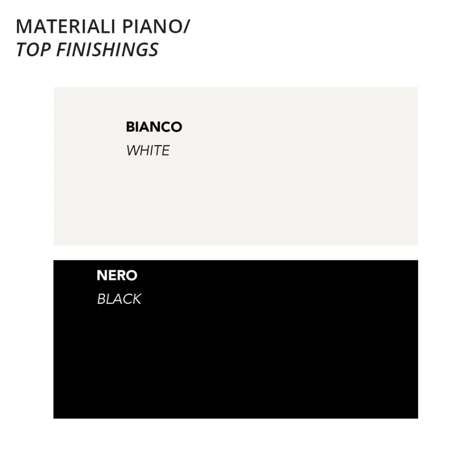 Wysoki okrągły stół z polietylenu z blatem HPL Made in Italy - Pito Viadurini