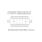 Stół z wewnętrznymi przedłużeniami i składaną krawędzią z laminatu Made in Italy - Gordito Viadurini