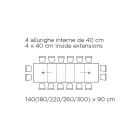 Stół z wewnętrznymi przedłużeniami i składaną krawędzią z laminatu Made in Italy - Gordito Viadurini