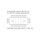 Stół z wewnętrznymi przedłużeniami i składaną krawędzią z laminatu Made in Italy - Gordito Viadurini