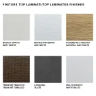 Rozkładany stół konsolowy do 325 cm z laminatu Made in Italy - dalmatyński Viadurini