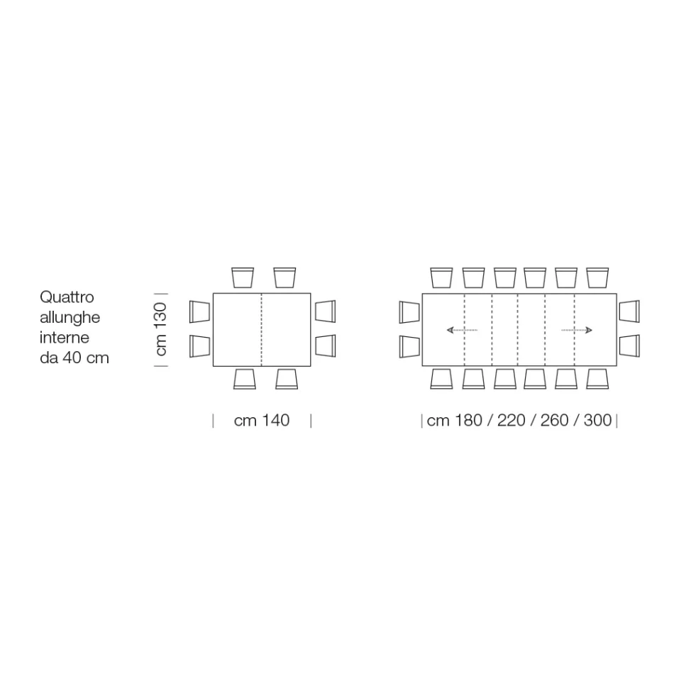 Rozkładany drewniany stół laminowany do 470 cm Made in Italy – Gordito Viadurini