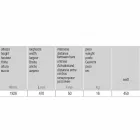 Pionowy grzejnik łazienkowy elektryczny podłogowy 450 Watt - Ottolungo Viadurini