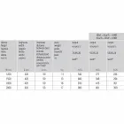 Pionowy hydrauliczny grzejnik ścienny ze stali 900 W - 1000 linii Viadurini