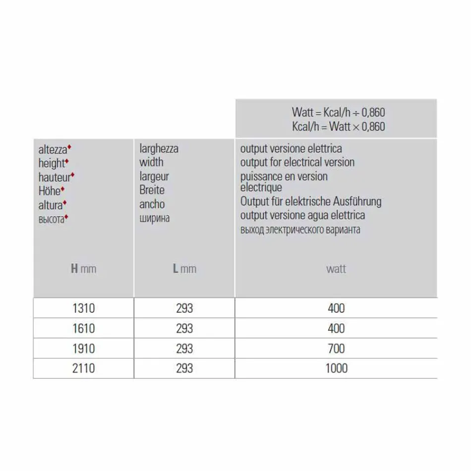 Projekt elektrycznego grzejnika ściennego z nowoczesnego aluminium 1000 W - 100 linii Viadurini