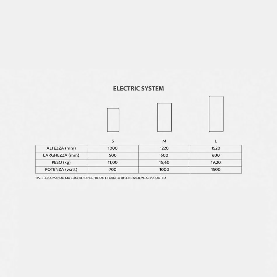 Wykonanie elektryczne Termoarredo lustro się 1500watt Jonny&#39;ego Viadurini