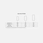 Grzenik dekoracyjny elektryczny design Jonny z hartowanego szkła Viadurini