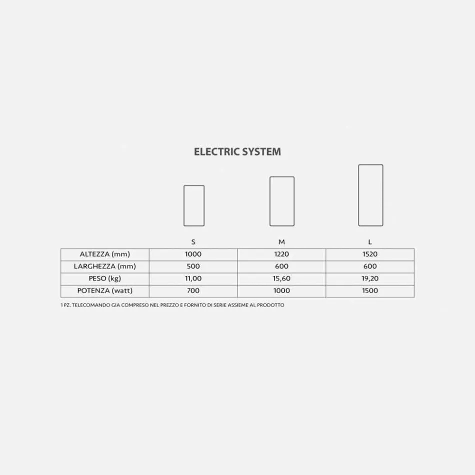 Grzenik dekoracyjny elektryczny design Jonny z hartowanego szkła Viadurini