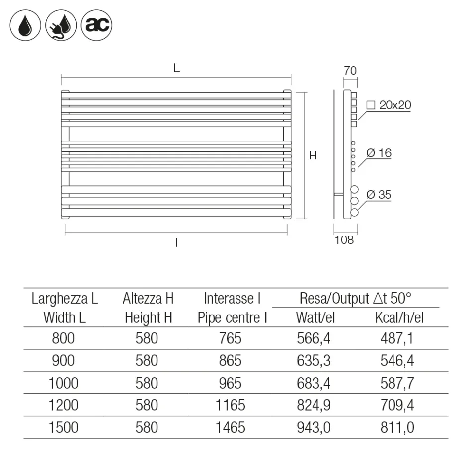 Chłodnica hydrauliczna z różnymi elementami wyprodukowana we Włoszech - Ardore Viadurini