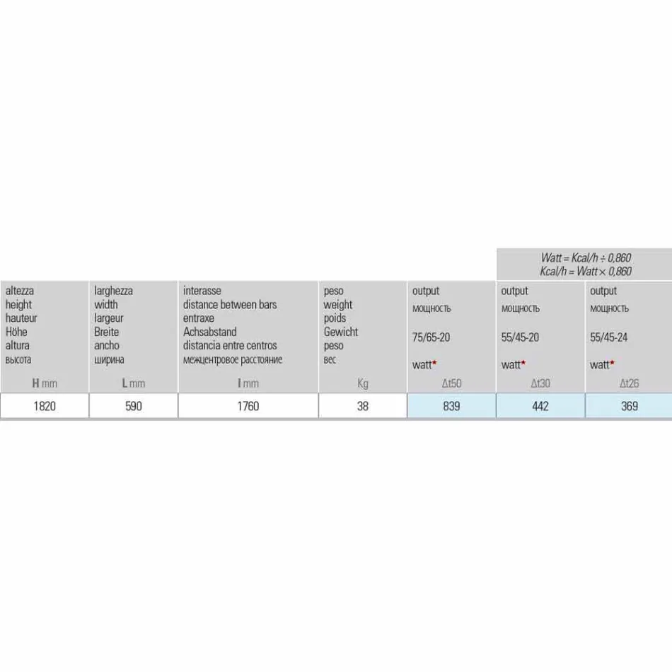 Zaprojektuj grzejnik hydrauliczny do salonu lub łazienki z diodą LED 839 W - połysk Viadurini
