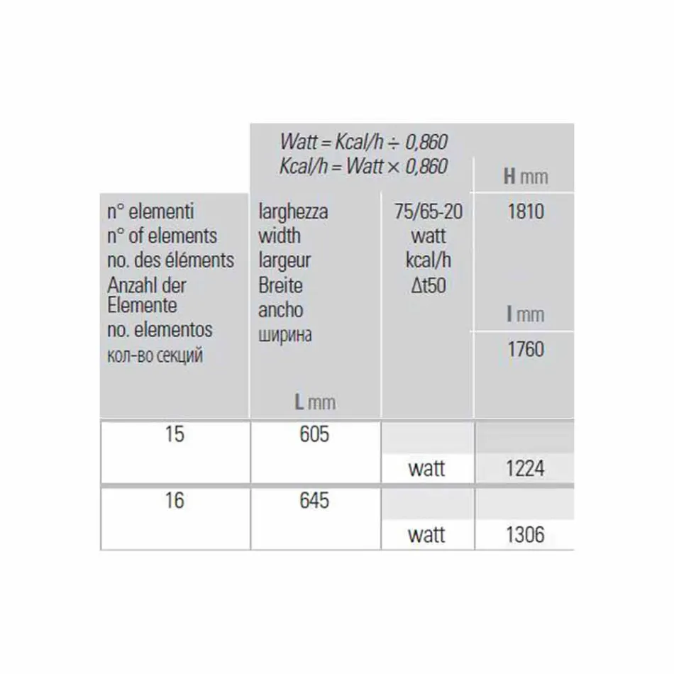 Pionowy hydrauliczny grzejnik ścienny o nowoczesnym designie do 1224 Watt - Regolo Viadurini
