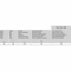 Nowoczesny elektryczny grzejnik ścienny ze stali z dekoracją o mocy 1000 W - kelwin Viadurini