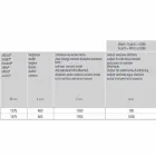 Pionowy elektryczny grzejnik łazienkowy do 1000 watów - Rebel Viadurini