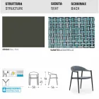 Varaschin Clever krzesło nowoczesnych projektowanie ogrodów, 6 sztuk Viadurini