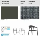 Varaschin Clever krzesło nowoczesnych projektowanie ogrodów, 6 sztuk Viadurini