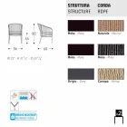 Varaschin Cricket krzesło strony zewnętrznej włókniny, 2 kawałki Viadurini