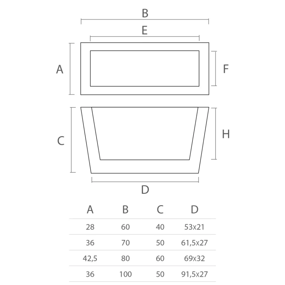 Prostokątny wazon ogrodowy z polietylenu Made in Italy - Albarone Viadurini